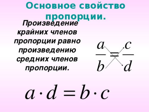 Калькулятор пропорций с решением.