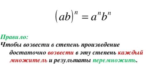 Возведение произведения в степень