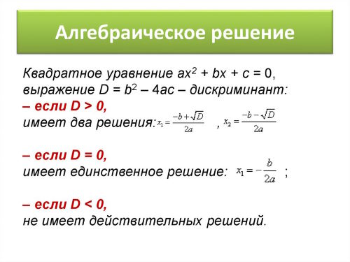 Решение квадратного уравнения.