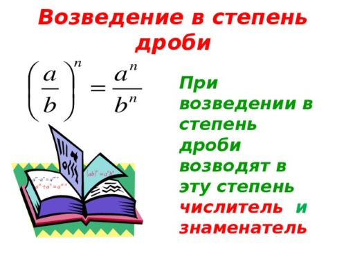 Возведение в степень дробей.