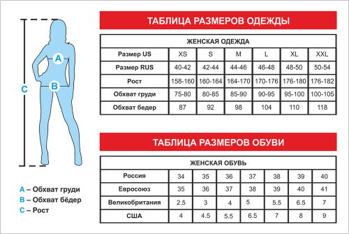 Женские размеры.