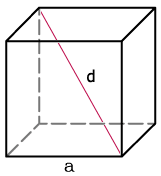Найти диагональ куба зная длину ребра