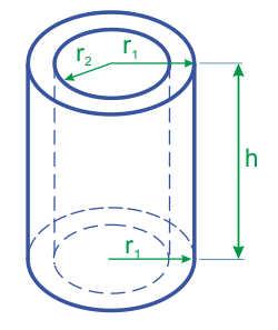 S цилиндра. Объем стенок цилиндра формула. Внешний диаметр цилиндра. Объем полого цилиндра формула. Объем цилиндра с толщиной стенки.