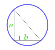 Описанного около прямоугольного треугольника