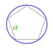 Описанного около правильного многоугольника