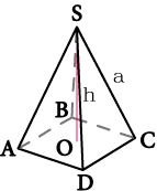 Объём правильной четырехугольной пирамиды<