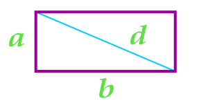 Площадь прямоугольника по диагонали и стороне