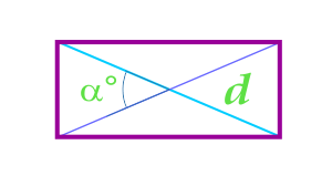 Площадь прямоугольника по диагоналям и углу между ними