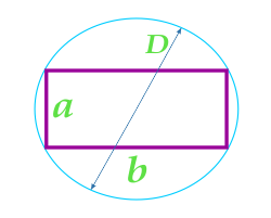 Описанная окружность прямоугольника
