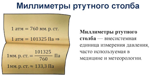 Килопаскали в миллиметры ртутного столба.