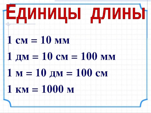 Перевести км, м, см, дм, мм