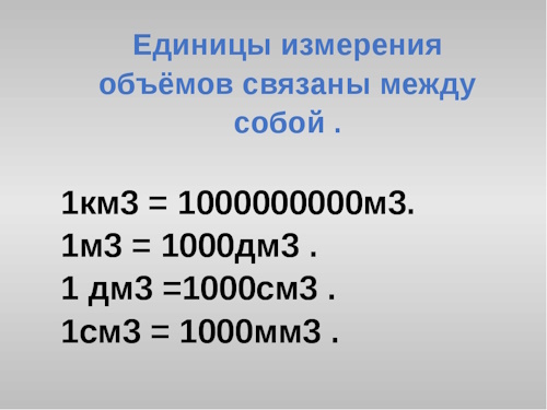 Перевести км3, м3, дм3, см3, мм3, литры, миллилитры