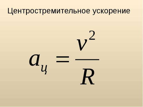 Центростремительное ускорение.